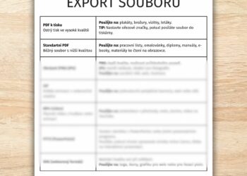 Export souborů – Canva