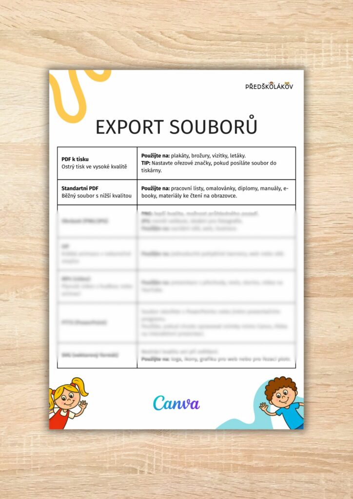 Export souborů – Canva