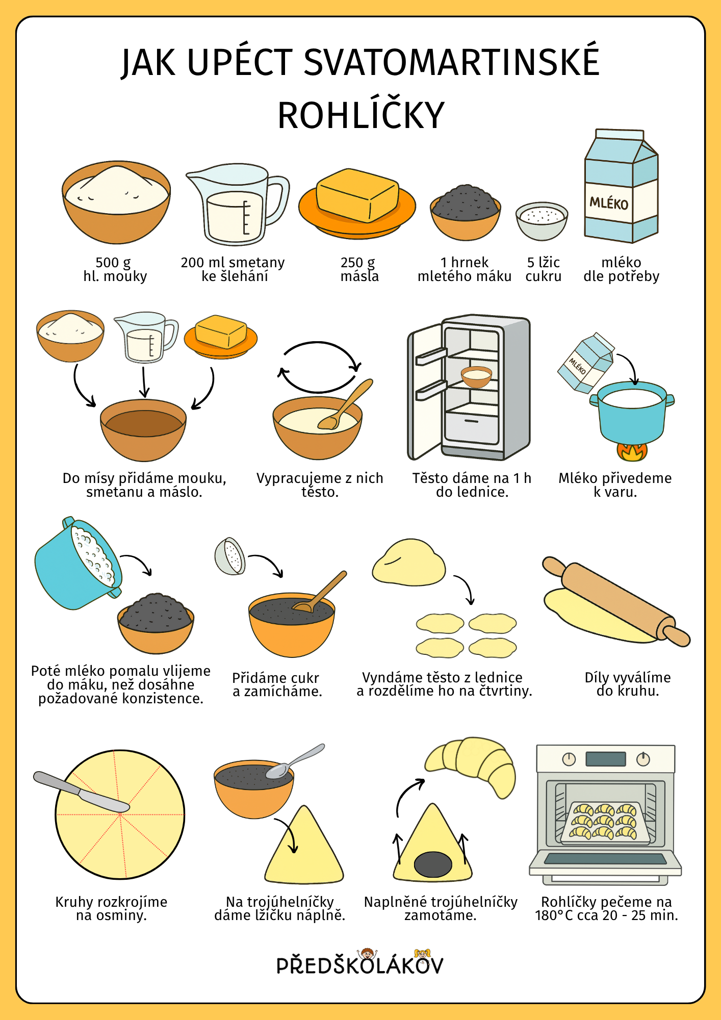 obrázkový recept na svatomartinské rohlíčky